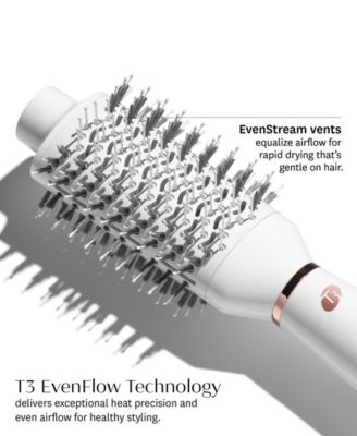 Airebrush One-Step Smoothing and Volumizing Hair Dryer Brush