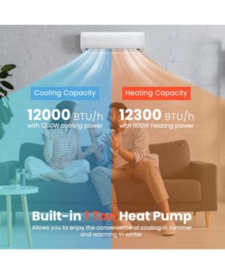 Blast Series 12000 BTU 20 SEER2 115V Ductless Mini Split Air Conditioner