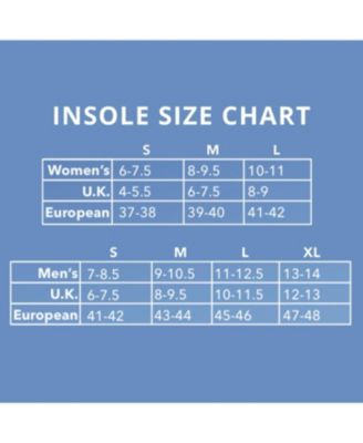 Men's Square Toe Xtreme Comfort Footbed