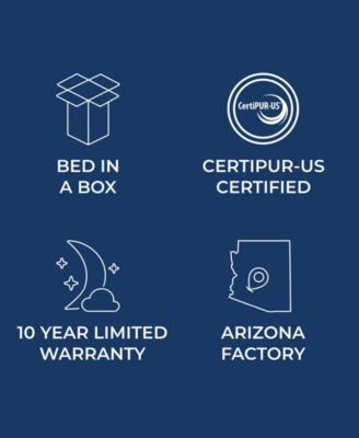 Brooklyn Bedding Select 14 Gel Memory Foam Hybrid Cushion Firm Tight Top Mattress In A Box Collection In Transparent