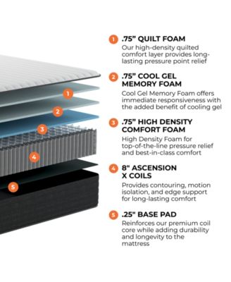 Brooklyn Bedding Select 10 Gel Memory Foam Hybrid Cushion Firm Tight Top Mattress In A Box Collection In Transparent