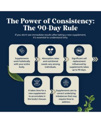 DHEA 25mg for Women & Men | DHEA Supplement for Mood Energy & Immune Support, Hormone Balance Supplement | 120ct