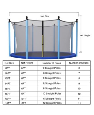 16 Feet Trampoline Replacement Safety Net with Adjustable Straps