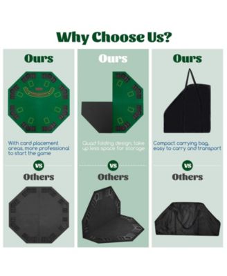 48 Inch 8-Player Foldable Poker Table Top with Carrying Bag and Cup Holders