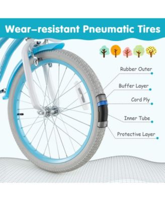 20 Inch Kids Bike with Dual Brakes and Adjustable Seat