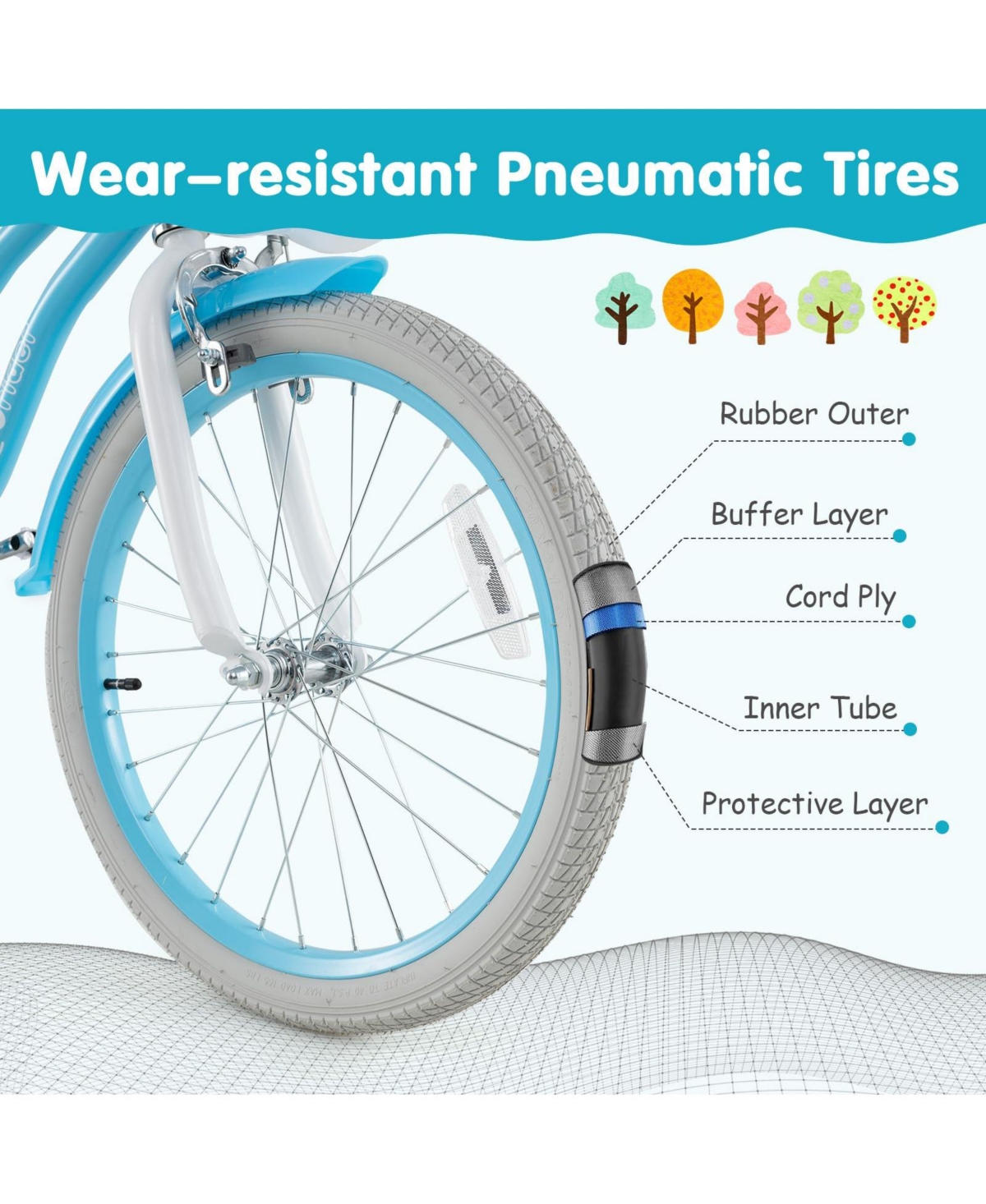 20 Inch Kids Bike with Dual Brakes and Adjustable Seat