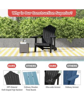 Patio HIPS Outdoor Weather Resistant Slatted Chair Adirondack Chair w/ Cup Holder