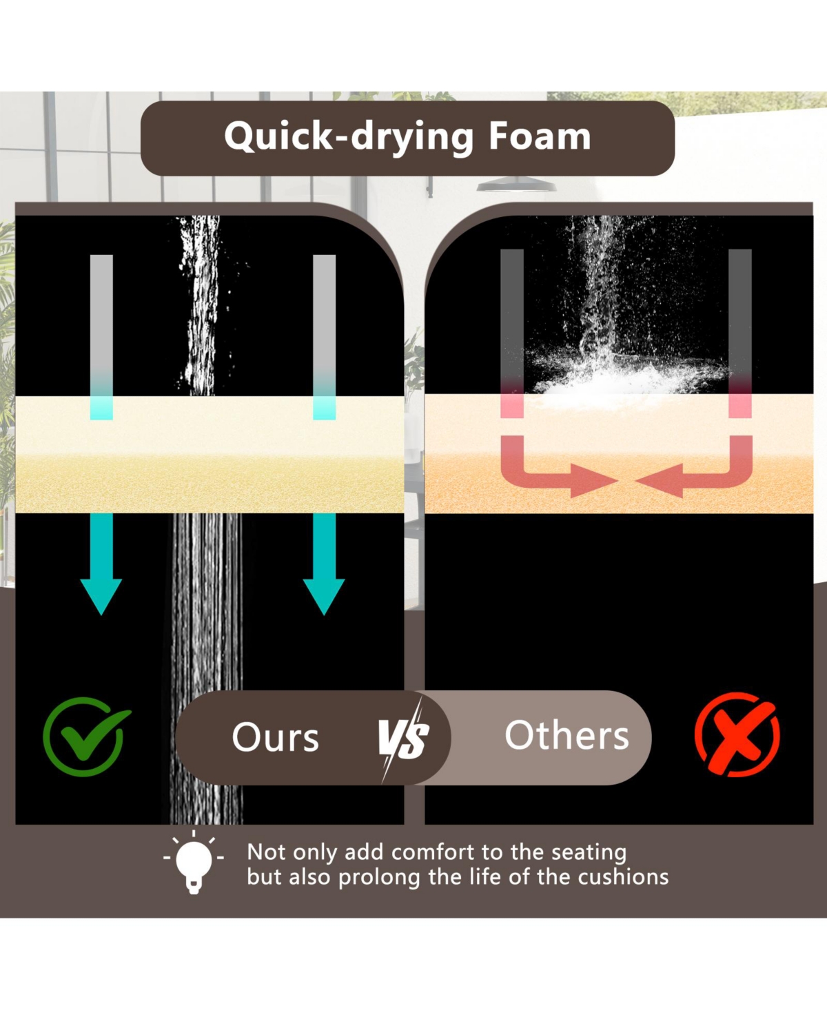 3 Pieces Pe Wicker Patio Swivel Bar Set with Quick-Drying Foam-Black