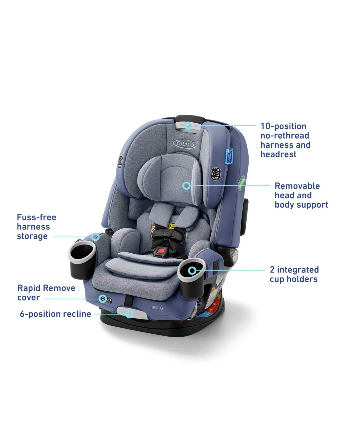 Graco 4ever Dlx 4-in-1 Car Seat