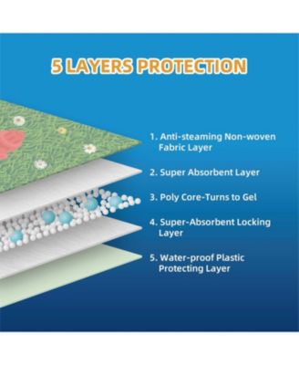 Dog Training Pads with Printed Grass & Fire Hydrant, Odor Eliminating Puppy Pads Premium Dog Pads 22x23 inch, 200ct