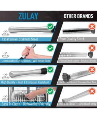 Professional Stainless Steel Cocktail Muddler with Grooved Nylon Head