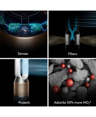 Dyson 加湿器 PH2 De-NOx De-NOx (Nickel Gold) | Dyson