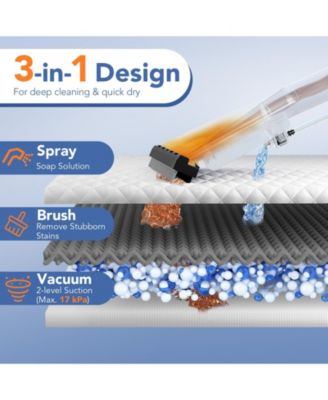 4-in-1 Portable Wet Dry Vacuum Cleaner