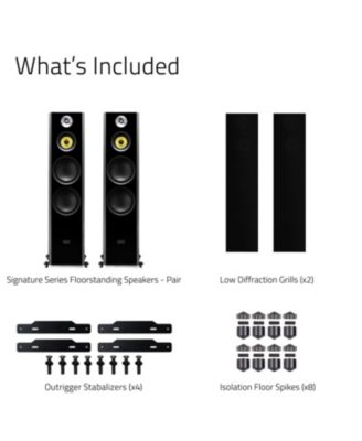  Signature HiFi 3-Way with Dual 8" Woofers  Floorstanding Tower Speakers