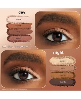 Tartelette Toasted Palette