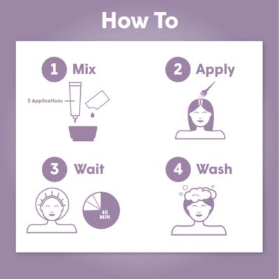 Root Touch-Up Kit for Resistant Grays