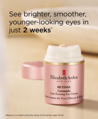 Retinol Ceramide Line Erasing Eye Cream