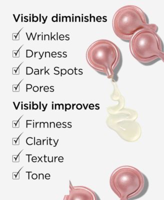 Retinol + HPR Ceramide Capsules Rapid Skin Renewing Serum, 60 capsules