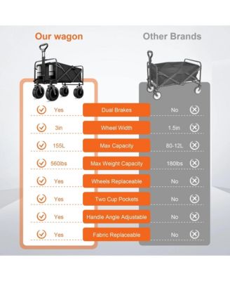 560lbs Heavy Duty Folding Garden Wagon Cart 155L Large Capacity Utility Foldable Beach Cart with All-Terrain Wheels