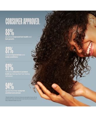 The Revitalizer: Hair Growth & Fortifying Elixir