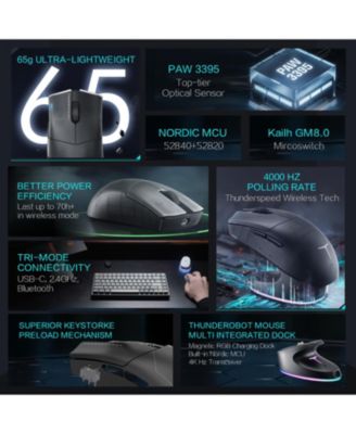 ML903 Wireless Gaming Mouse with RGB Charging Dock, 26K DPI, 65g Ultra-Lightweight, Tri-Mode Connectivity, 70Hrs+ Battery, 4K Polling Rate