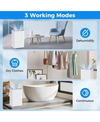 Dehumidifier with Auto Drain or Manual Drainage for Home Basement