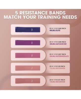 Pilates Ring Set – 14” Magic Circle (38lbs), 5 Resistance Bands & 9.8” Ball