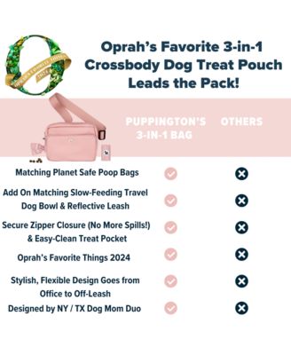 3-in-1 Dog Walk Bag, Travel Bowl, & Reflective Leash with Matching Planet-Safe Dog Poop Bags