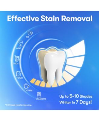 Teeth Whitening Strips, Hydroxyapatite-Infuse Strips, Non-Sensitive Teeth Whitening with Natural Ingredients, Enamel-Safe, Non-Slip (7 Sets)