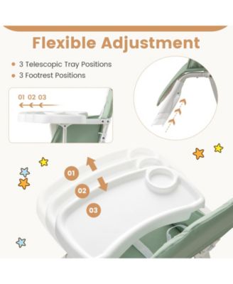 Toddler Easy Clean Compact Highchair with Removable Adjustable Tray and PU Seat Cushion