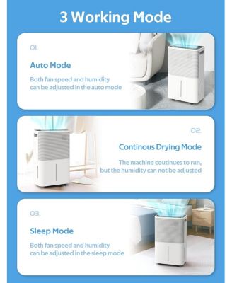 45-Pint Dehumidifier for Home, Basement & Large Rooms, White, Auto/Manual Drain, 3 Modes, Auto Defrost, Dry Clothes, 12H Timer