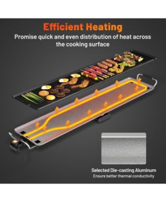 Extra Large Electric Griddle with 2 Cooking Surface and Adjustable Temperatures