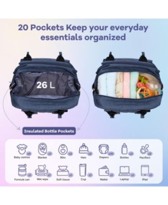 Baby Diaper Bag Backpack Multifunction Travel Maternity Changing Bag
