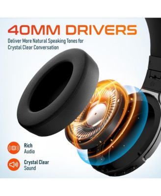 M101D Active Noise Canceling Bluetooth Headphones , Wireless Over Ear Bluetooth Headsets with Microphone, Ergonomic Design and Comfort Fit Ear Cups for Home/Office/Travel - Black