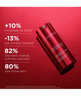 Total Eye Lift Refillable Eye Cream for Firming, Wrinkles, Dark Circles & Puffiness, 0.5 oz.