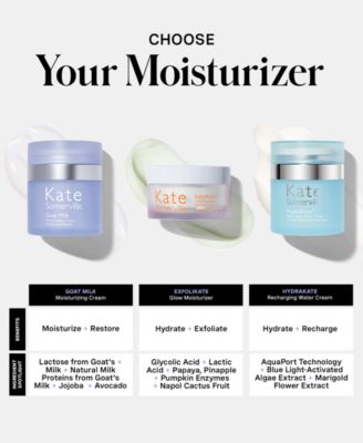 Goat Milk Moisturizing Cream, 1.7 oz.