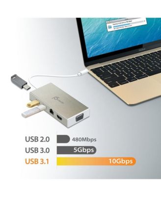 JCD376 USB 3.1 Type-C Fully Functional Mini Dock