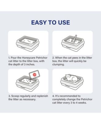 HoneyCare All-Absorb Cat Litter Pad Refills for Litter Box, 17.7x11.8, 100ct