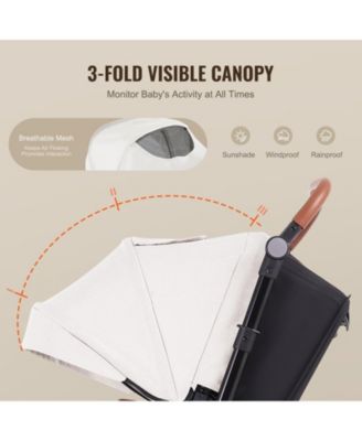 Toddler Stroller Travel System With Bassinet Playard Combo Set