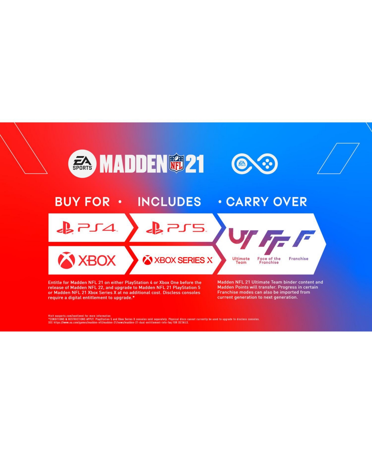 Madden Nfl 21 for PlayStation 4