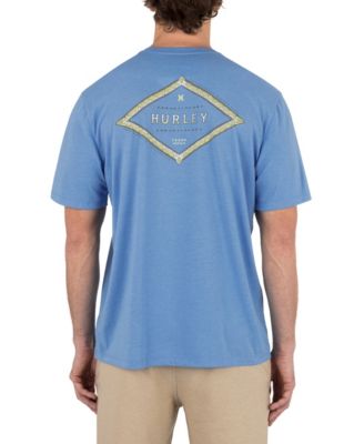 Hurley