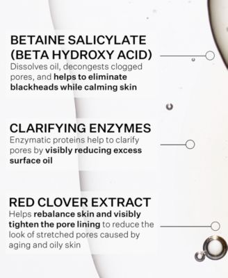 Super Shrink Pore Minimizing Serum