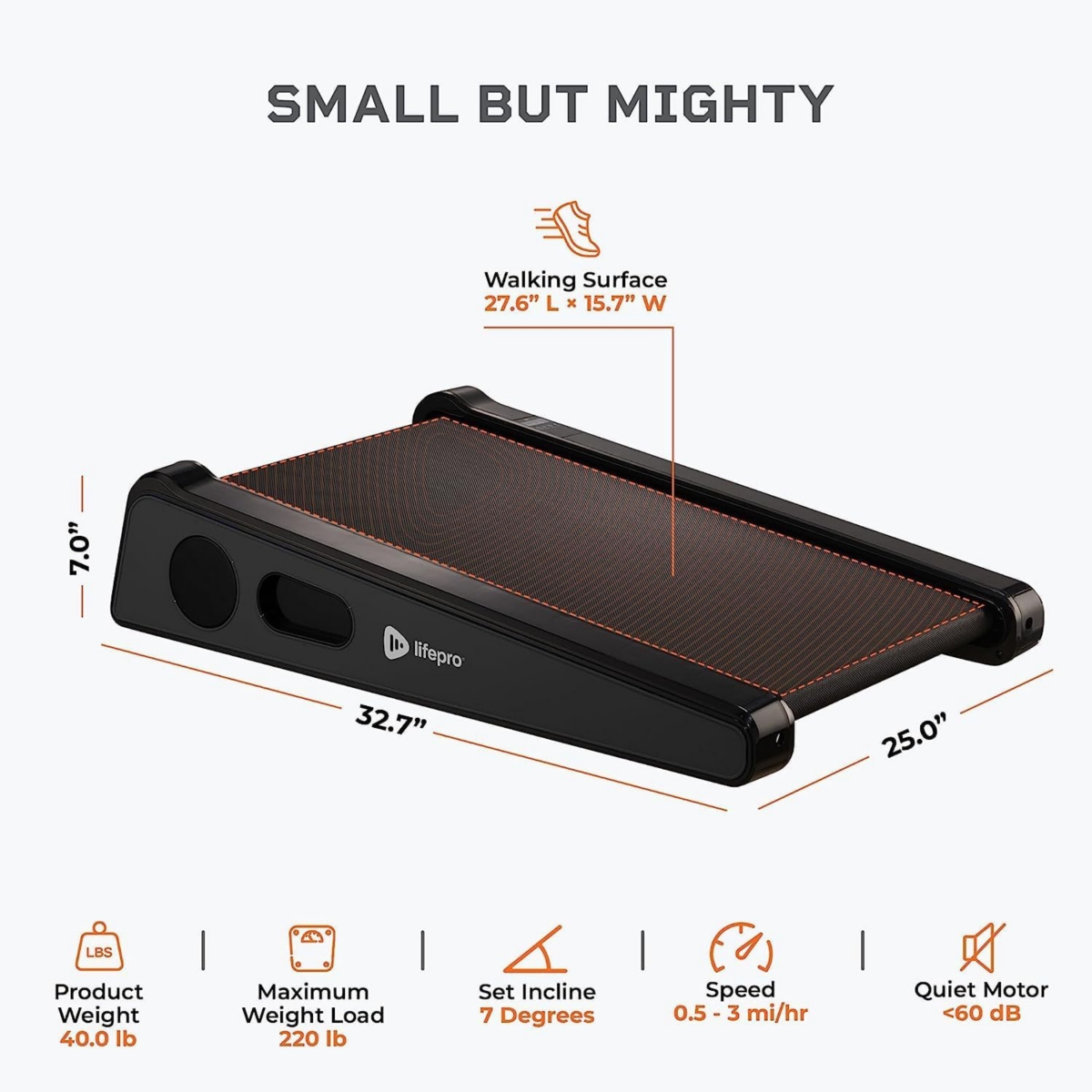 LifePro Mini Walking Pad Treadmill – 30" Compact Under-Desk Treadmill with Adjustable Incline, 3MPH Max Speed & No Installation Required