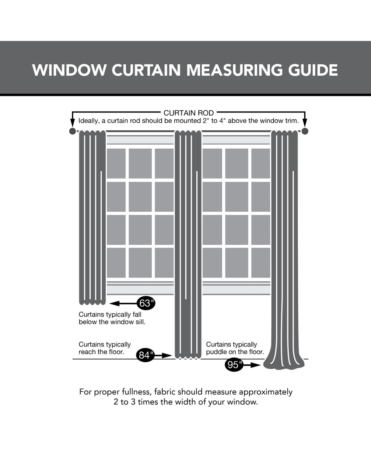 Sylo Generation Contrast Slub Magnetic Closure 100% Blackout Rod Pocket Curtain Panel