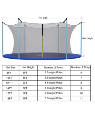 Replacement Weather-Resistant Trampoline Safety Enclosure Net