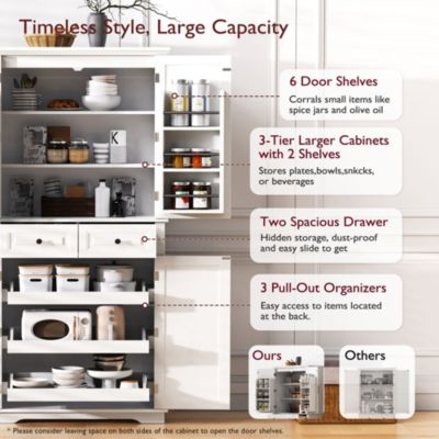 71" Kitchen Pantry Cabinet with Pull-Out Organizers, 6 Door Shelves & Drawers