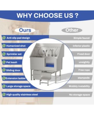 50in Stainless Steel Dog Washing Station