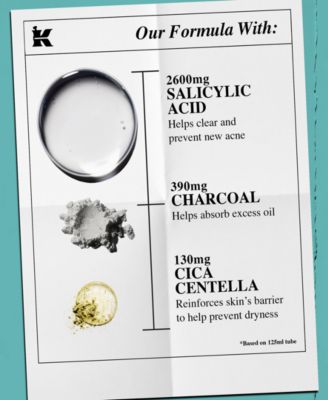 Gently Effective Acne-Treating Cleansing Paste