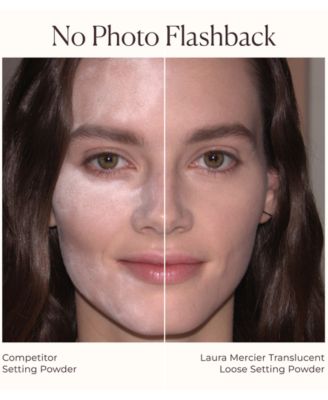 2-Pc. Indulgent Icons Translucent Loose Setting Powder & Puff Set