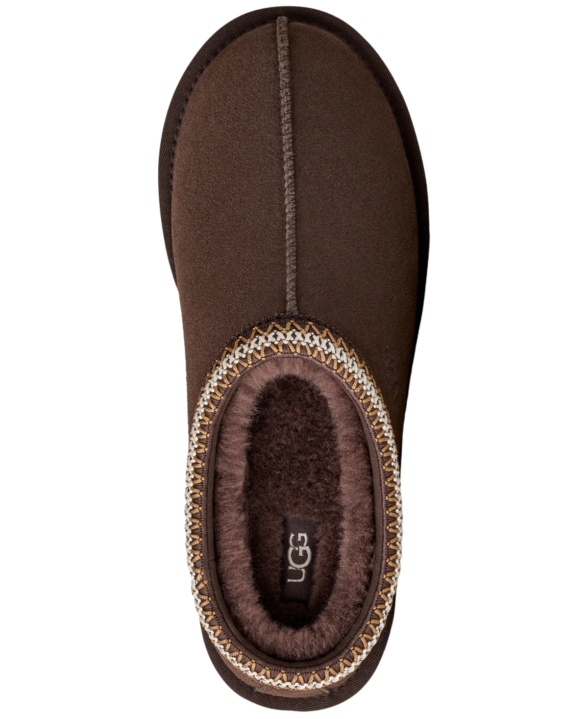 Ugg Suede Leather Slip-on Slipper With Plush Interior In Brown